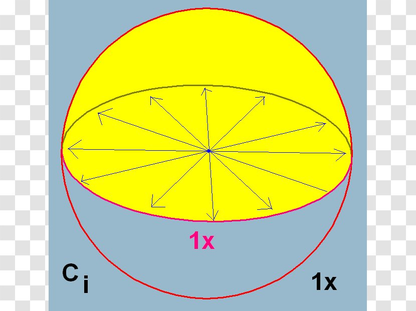 Circle Line Point Angle Symmetry - Yellow Transparent PNG