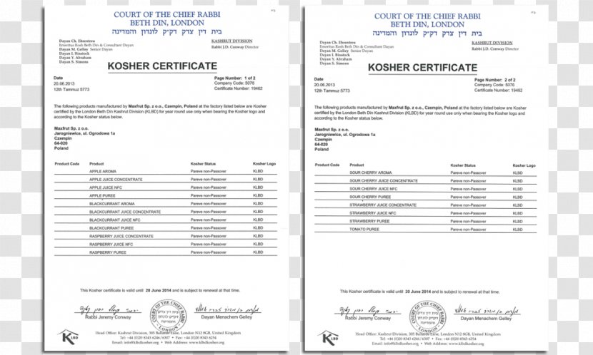 Kosher Foods Document Directory Page 3 Parent - Certyfikat WzÃ³r Transparent PNG