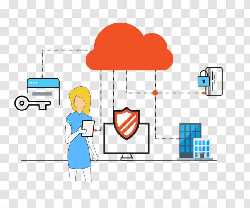Act! CRM Cloud Computing Customer Relationship Management CLOUD Act Web Hosting Service - Cartoon Transparent PNG