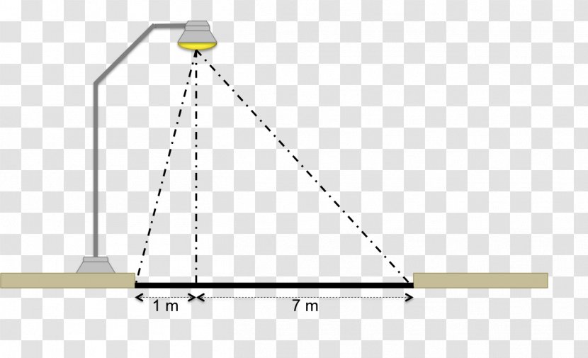 Triangle - Diagram Transparent PNG