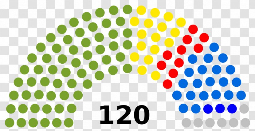Lower House Parliament Election National Assembly Legislature Transparent PNG