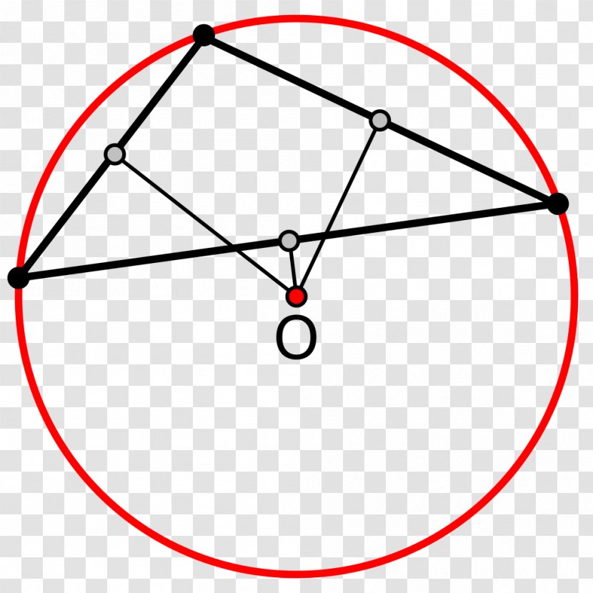 Circumscribed Circle Acute And Obtuse Triangles Right Triangle Equilateral Transparent PNG