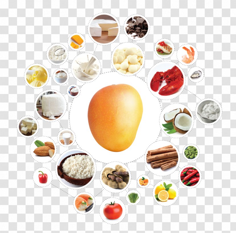 Foodpairing Flavor Alphonso Mango - Wine And Food Matching - Manggo Transparent PNG