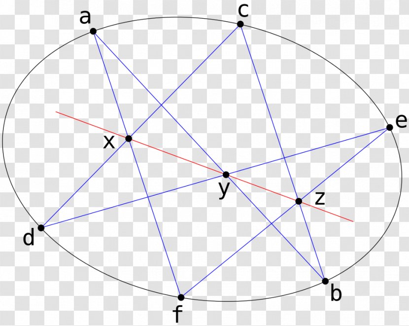Triangle Point Symmetry Diagram Transparent PNG