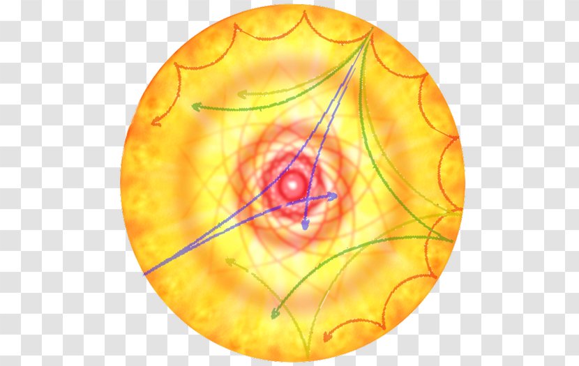 Asteroseismology Oscillation Star Stellar Structure Solar Mass - Cycle Transparent PNG