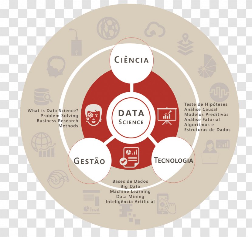 Data Science Scientist Research Transparent PNG