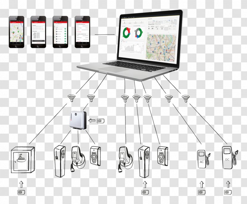 Chargecloud GmbH Itsourtree.com Idea Management - Customer Relationship - Mennekes Transparent PNG