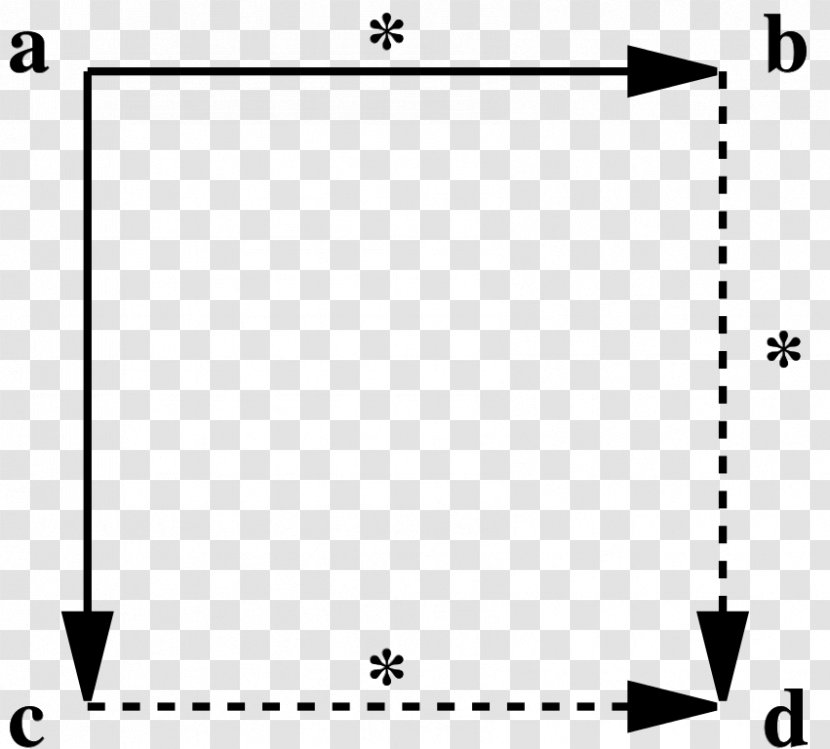 Line Document White Point Angle - Paper Product Transparent PNG