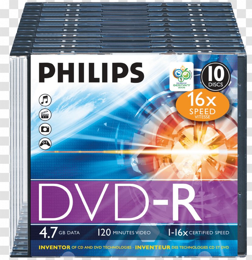 Blu-ray Disc DVD Recordable CD-R Compact - Dvd - Cd/dvd Transparent PNG