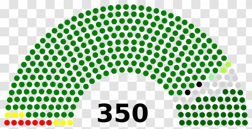 Sudan Italy Jatiya Sangsad Parliament National Assembly - General Election Transparent PNG