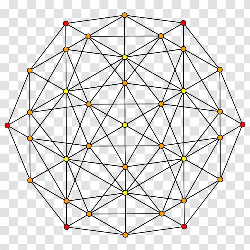 Vertex Polytope Regular Polygon 600-cell - Triangle Transparent PNG