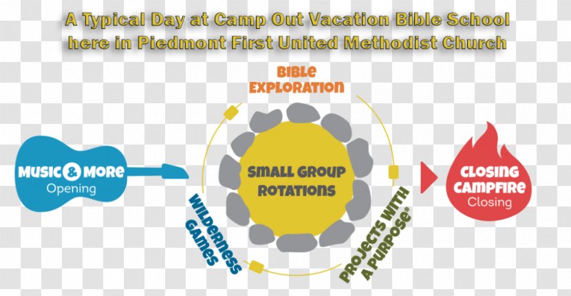 Logo Vacation Bible School Brand - Organization - 2017 Transparent PNG