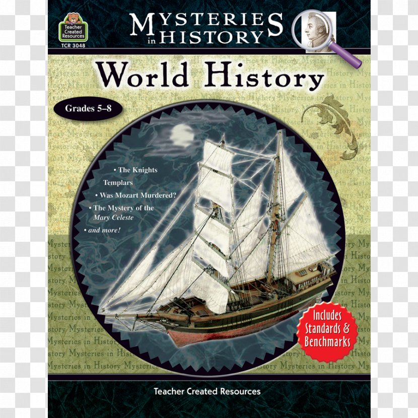 Mysteries In History: World History Ancient Roanoke Colony - Of Transparent PNG