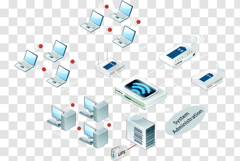 Computer Network System Administrator Electronics Accessory - Ba Transparent PNG