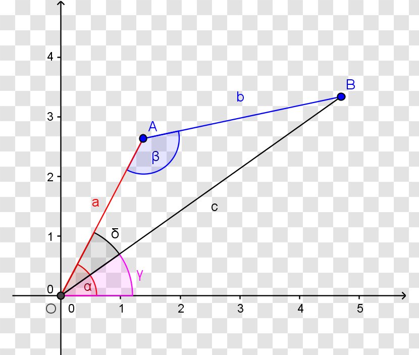 University Of Basel Bielefeld Research Economics Science - Arm Span Transparent PNG