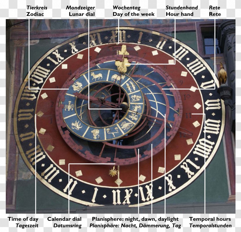 Zytglogge Clock Tower Astronomical Torrazzo Of Cremona Transparent PNG