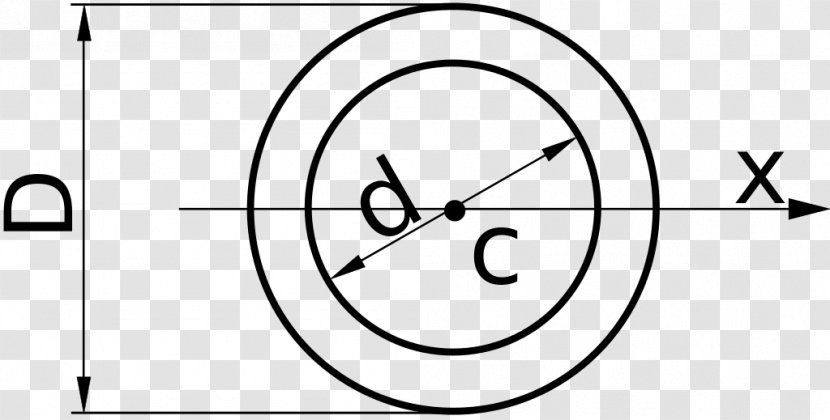 /m/02csf Circle White Angle Drawing - Monochrome - Moment Transparent PNG