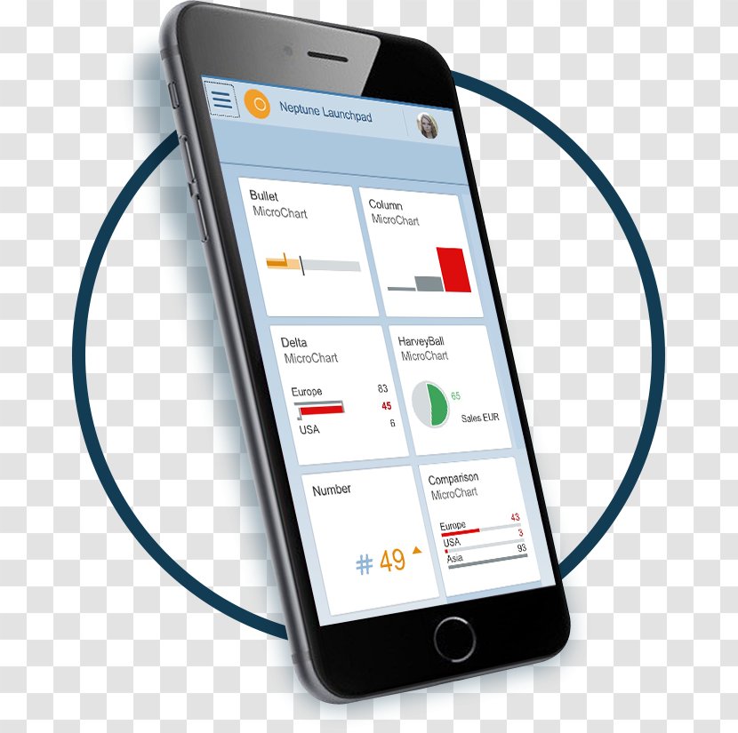 SAP ERP Mobile App Development Phones SE - Lowcode Platforms - Telephony Transparent PNG