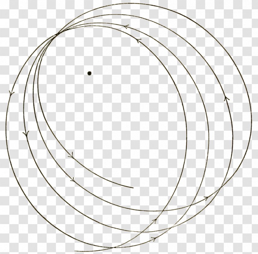 White Circle Drawing Line Art Angle - Black And - Fig Transparent PNG