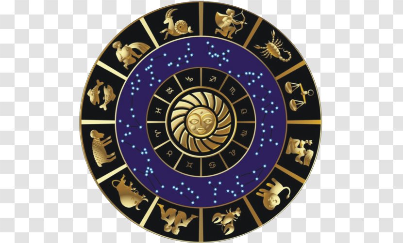 Chinese Astrology Horoscope Astrological Sign Zodiac - Palmistry - House Transparent PNG