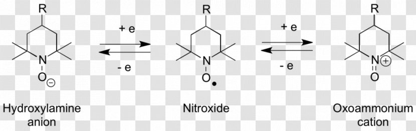 TEMPO Nitroxide-mediated Radical Polymerization Redox N-Oxoammonium Salt - Heart - Flower Transparent PNG