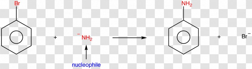 Birch Reduction Nucleophile Substitution Reaction Nucleophilic Aromatic - Cartoon Transparent PNG