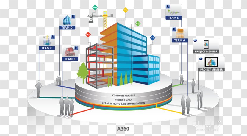 Autodesk Revit Building Information Modeling Collaboration Project Transparent PNG