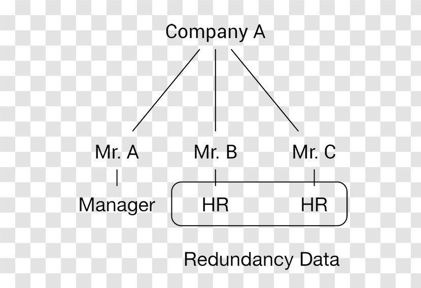 Database Design NoSQL Hello - Number - Principles Of Rhythm Transparent PNG