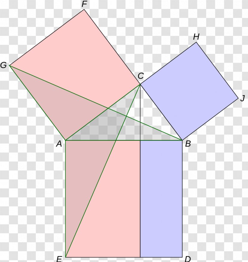 Ancient Greece Mathematician Greek Mathematics Geometry - Triangle - Euclidean Transparent PNG
