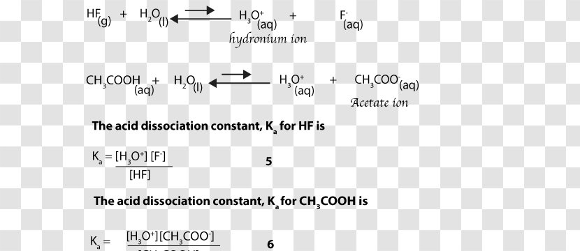 Weak Base Dissociation Acid Strength Hydronium - Heart - Hydrochloric Transparent PNG