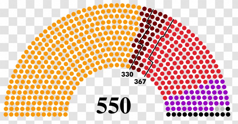 Grand National Assembly Of Turkey France Legislative Legislature Transparent PNG