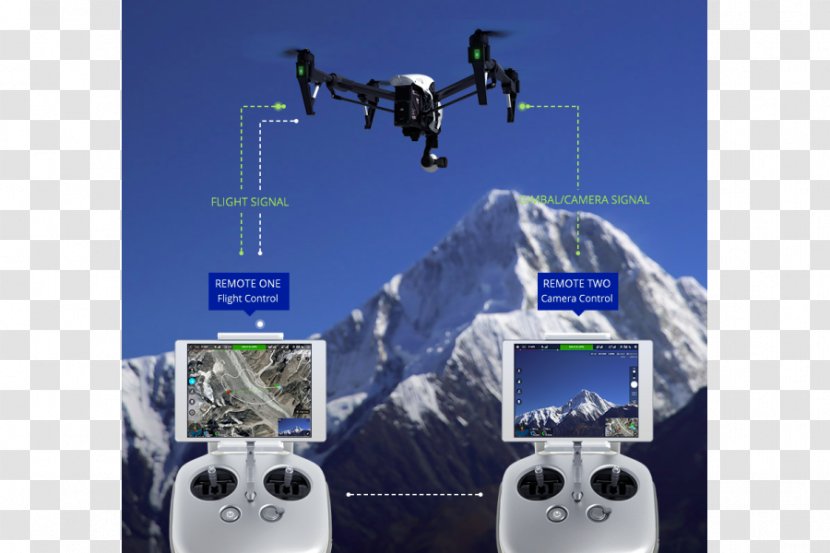 Mavic Pro Unmanned Aerial Vehicle Quadcopter DJI Phantom - Multirotor - Camera Transparent PNG