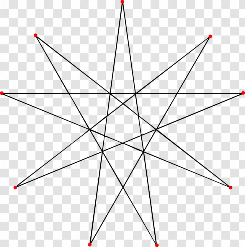 Enneagram Isogonal Figure Star Polygon Geometry Stellation - Parallel - Shape Transparent PNG