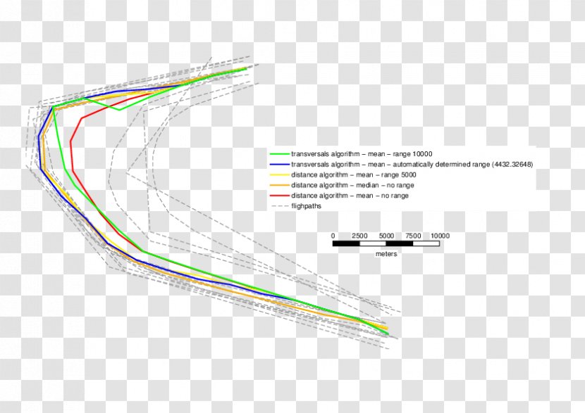 Brand Line Point Angle - Diagram - Flight Path Transparent PNG