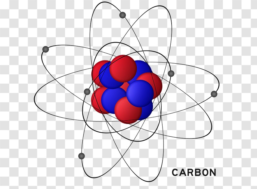 Molecule Atom Carbon Chemistry Chemical Compound - Composition - Science Transparent PNG