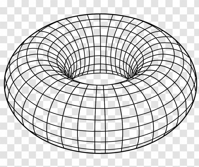 Torus Shape Of The Universe Topology Circle - Geometric Transparent PNG