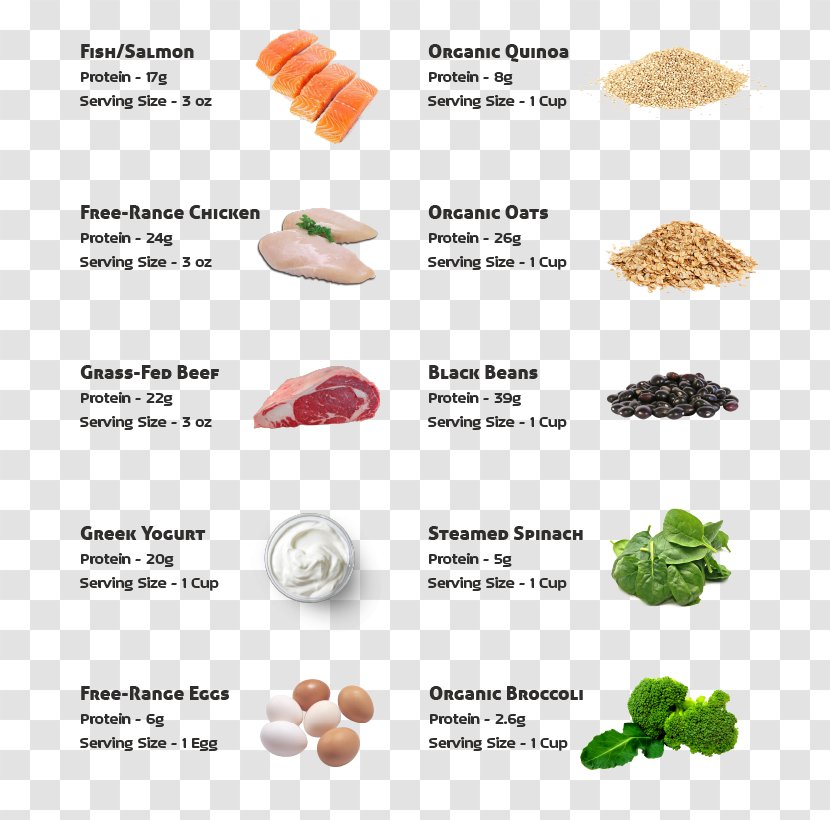 Vegetarian Cuisine High-protein Diet Superfood - Highprotein - Protein Food Transparent PNG