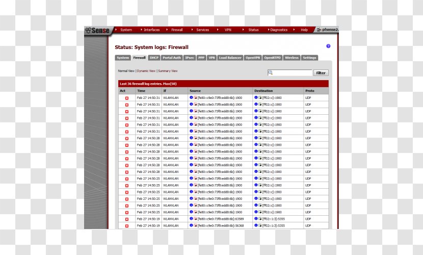 PfSense SquidGuard Proxy Server Firewall - Software - Pfsense Transparent PNG