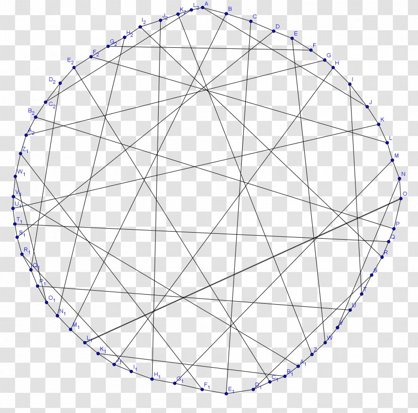 Cubic Graph Vertex Hamiltonian Path Theory - Doctorate - High-grade Atmospheric Grade Transparent PNG