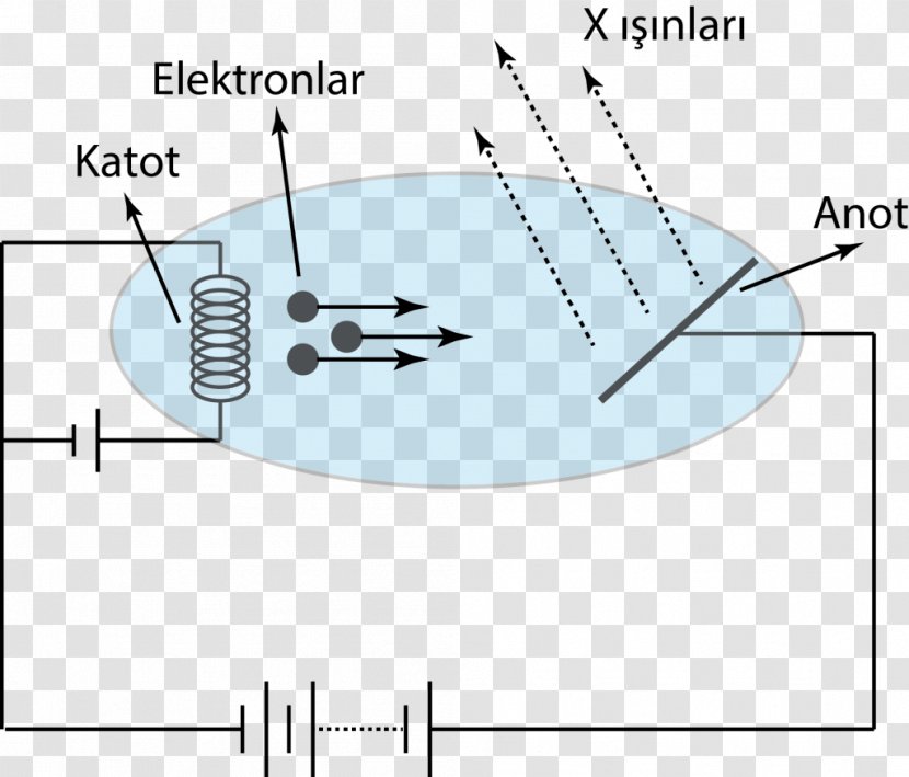 Magnetic Field Electric Electromagnetic Radiation Physics - Electricity - Dalga Transparent PNG