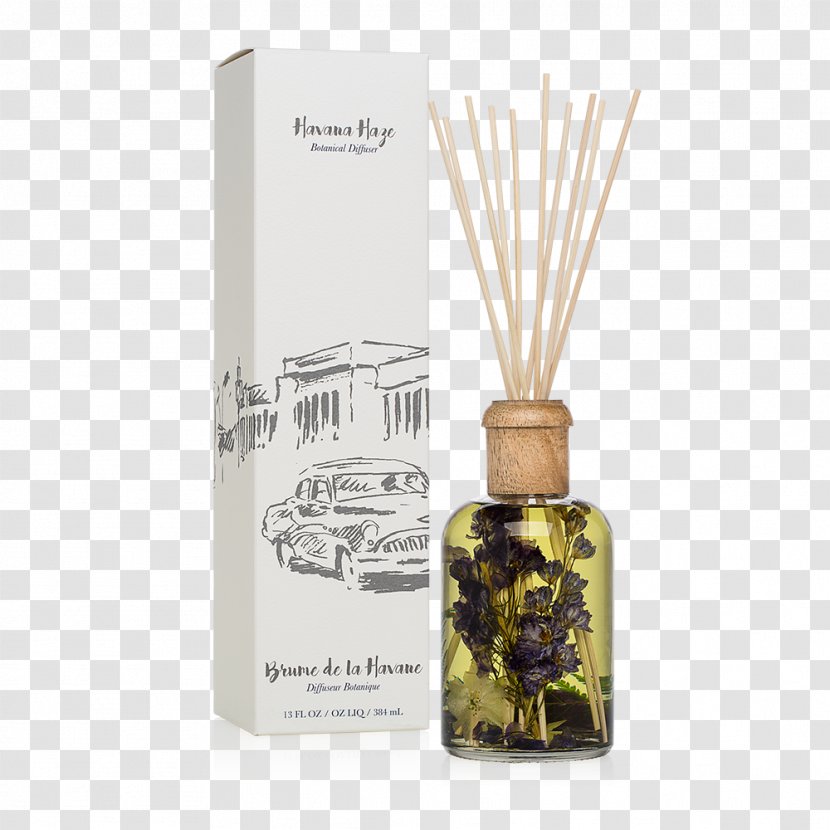 Perfume Havana Crabtree & Evelyn Special Edition Transparent PNG