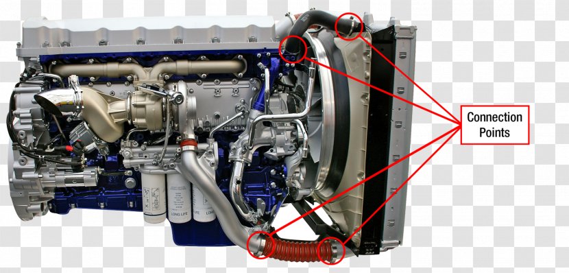 UTM Centre For Low Carbon Transport In Cooperation With Imperial College London (LoCARtic) Technology Engine - Collaboration Transparent PNG