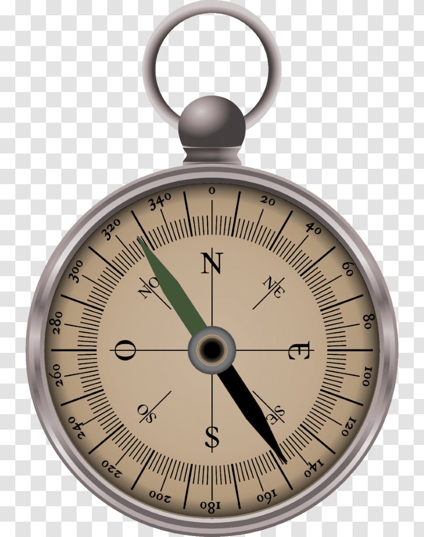 North Magnetic Pole Compass Declination - True - Advanced Material Free To Pull Transparent PNG