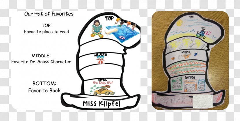 The Cat In Hat Green Eggs And Ham Book Writer Read Across America - Blog - Shoe Transparent PNG