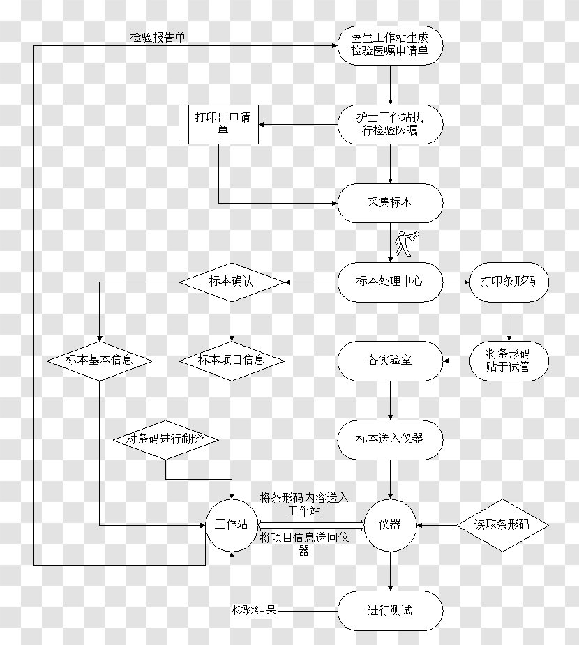 Paper Computer Network /m/02csf Diagram Drawing - Information Management Transparent PNG