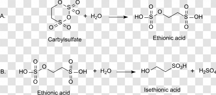 Isethionic Acid Taurine Vinylsulfonic Sodium Bisulfite - Silhouette - Sulfate Transparent PNG