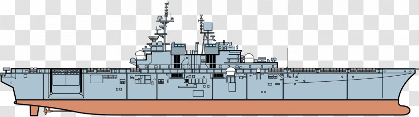 Wasp-class Amphibious Assault Ship Destroyer RIM-7 Sea Sparrow - Missile Boat - Class Room Transparent PNG
