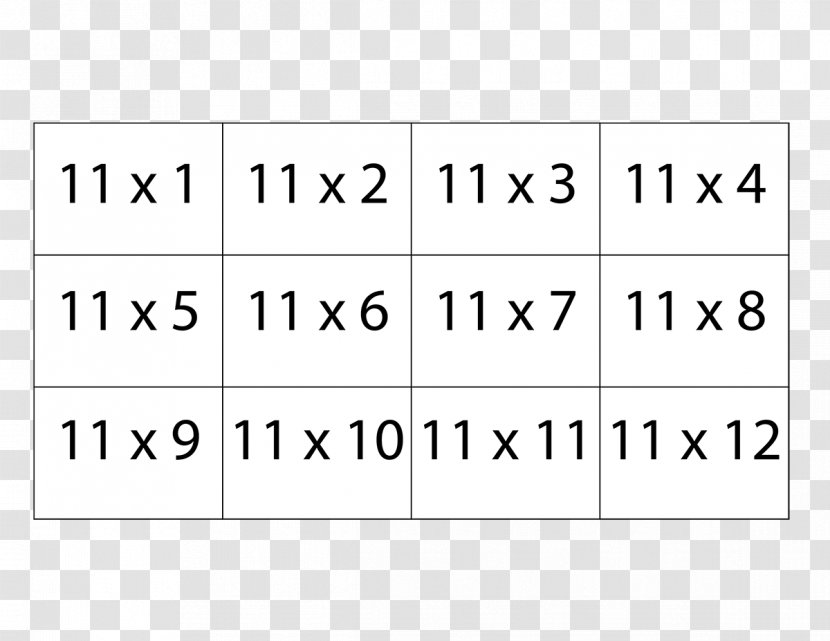 Multiplication Table Flashcard Mathematics Worksheet - Skip Counting Transparent PNG