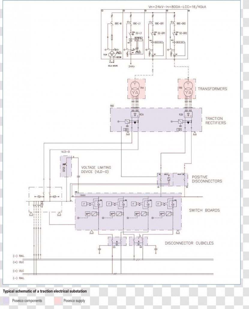 Floor Plan Engineering - Schematic - Design Transparent PNG
