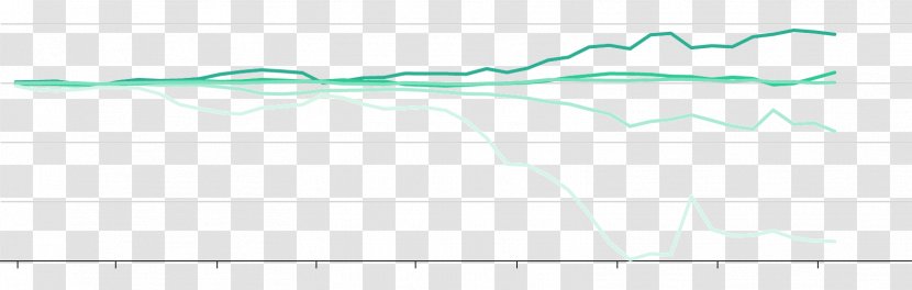 Line Green Angle - Aqua - Multilateral Transparent PNG